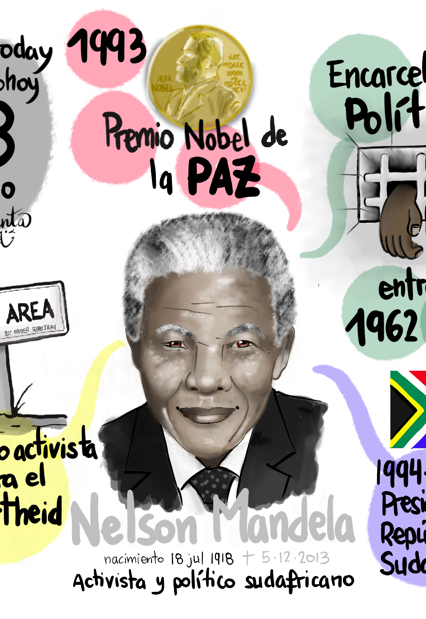 18 Julio - Nelson Mandela @jrgsanta 2022