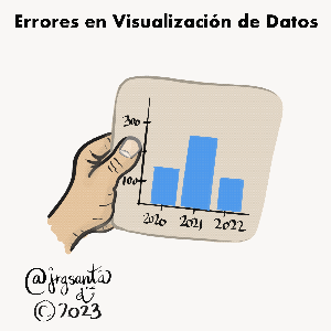 Errores en visualización de datos