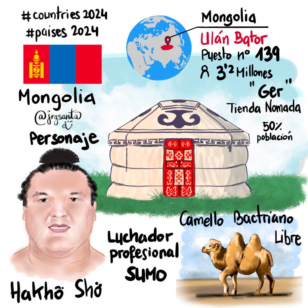 Mongolia #Paises2024