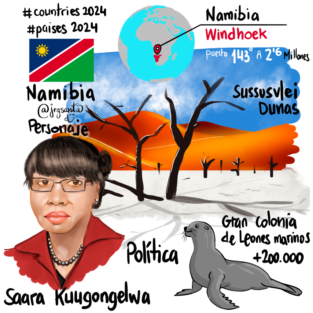 Namibia #Paises2024